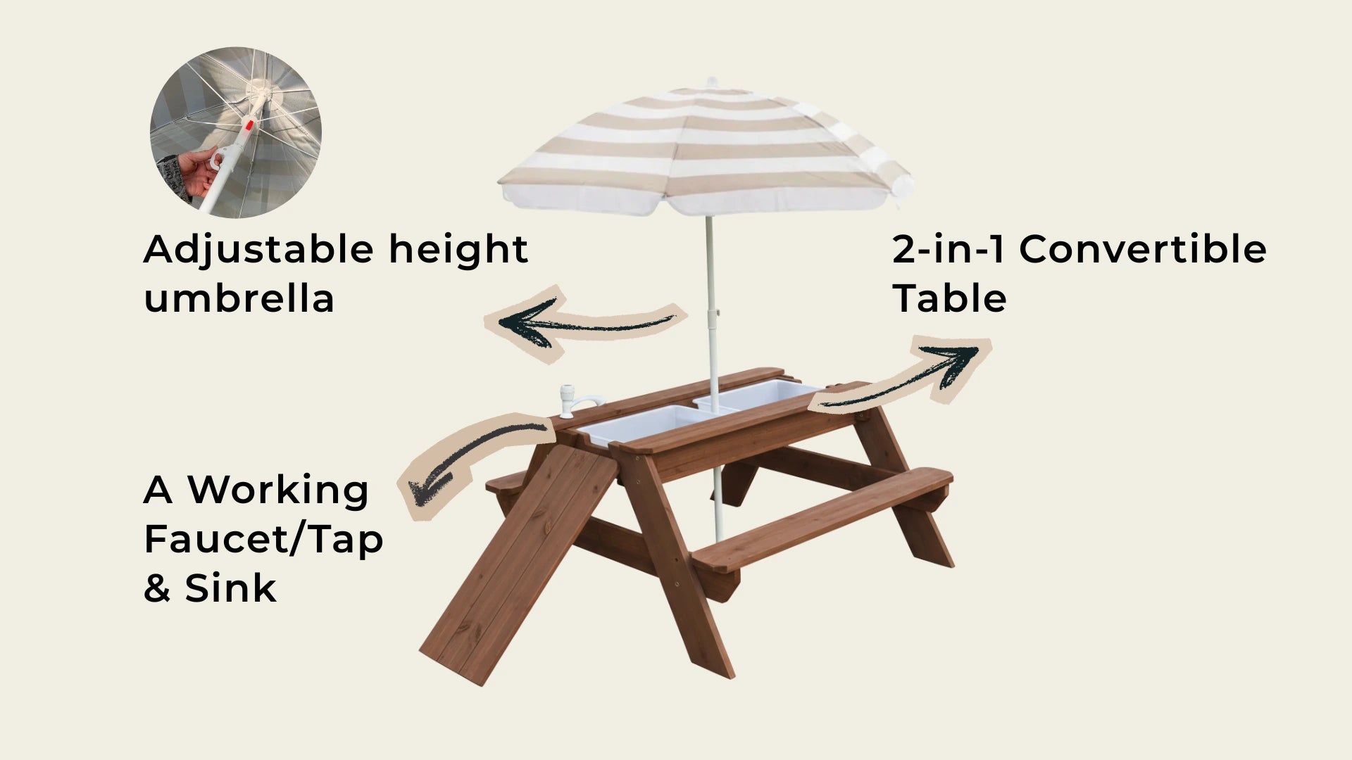 Children's outdoor playset with adjustable height umbrella, 2-in-1 convertible table, working faucet, and sink on a beige background.