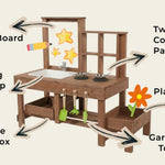 Wooden play kitchen set with labeled features on a beige background